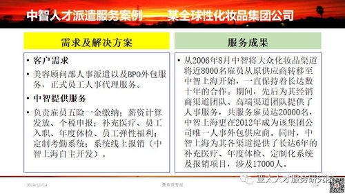 探索企業人力管理新路徑 中智靈活用工服務的檔案外包實踐